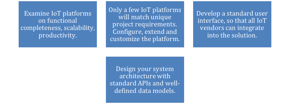 IOT Vendor