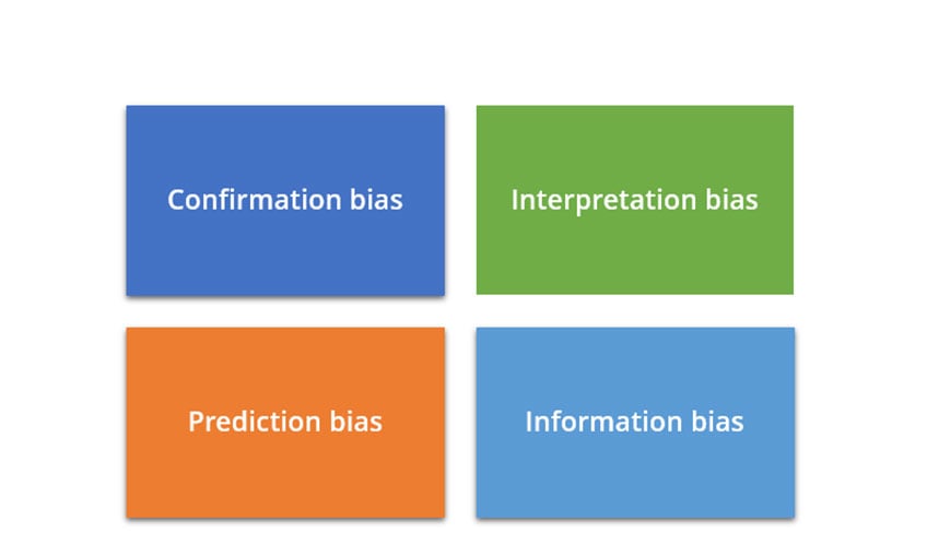Bias in data analytics