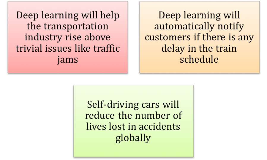deep learning in transport