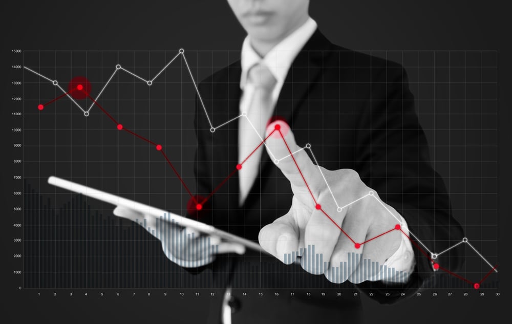 avoid financial crisis