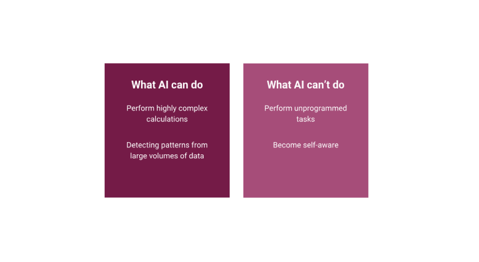 the future of AI