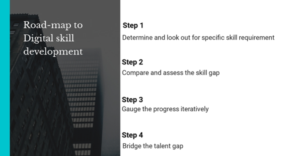 bridging the talent gap