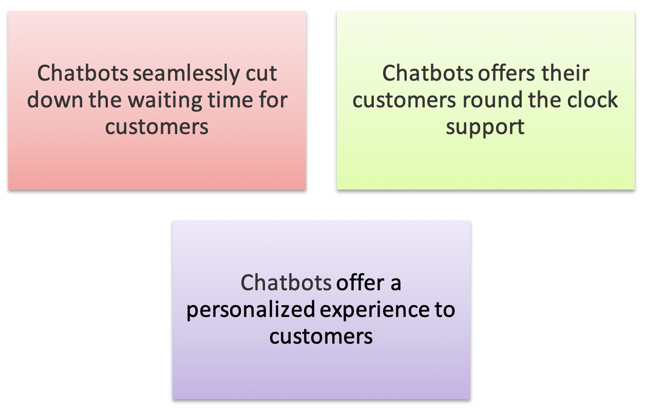 chatbots