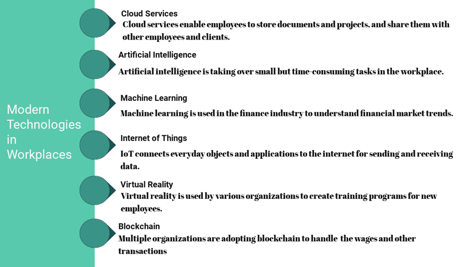 rewriting the future of work