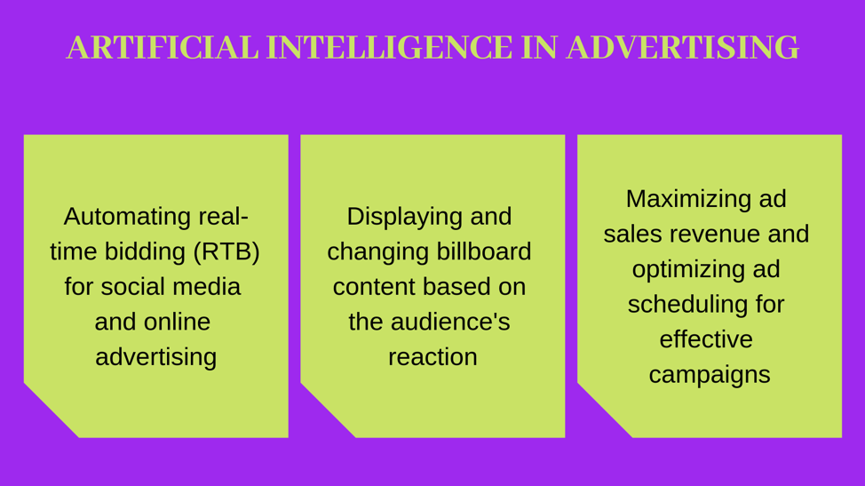 AI in advertising