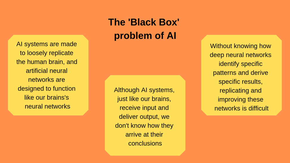 black box of artificial intelligence