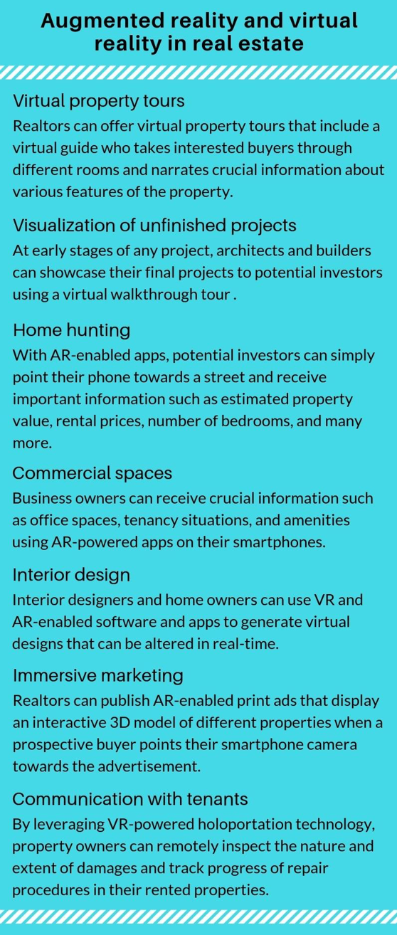 virtual reality in real estate