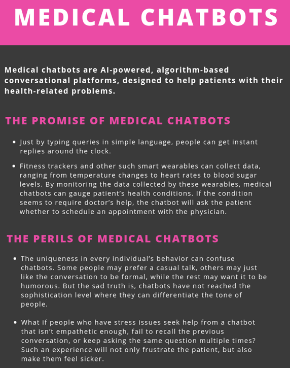 medical chatbots
