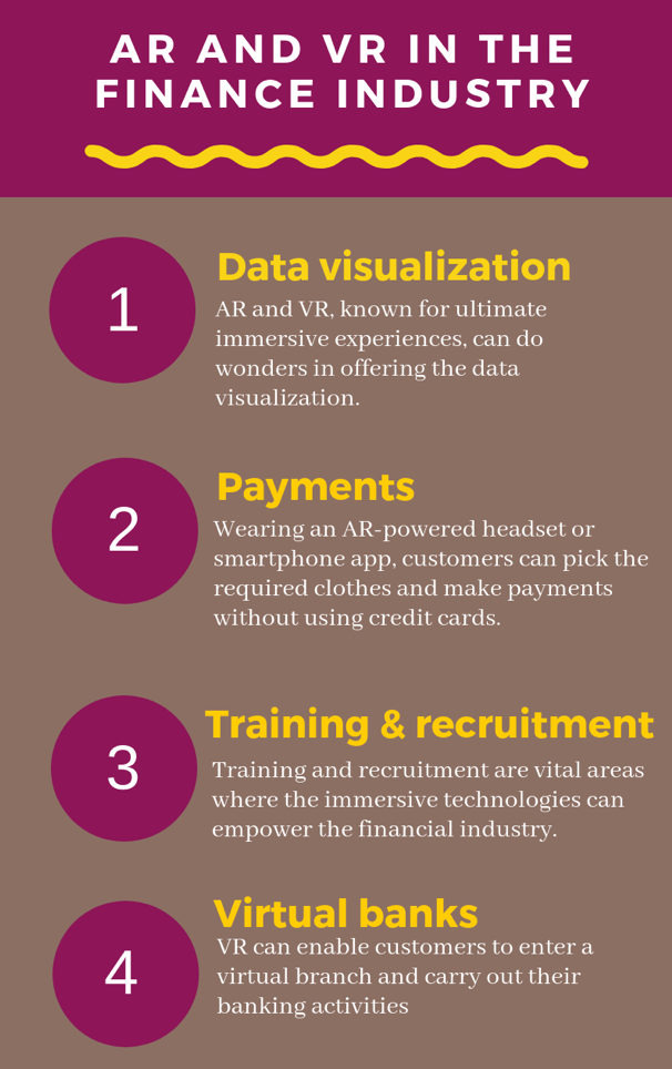 4 ways AR and VR can empower financial services