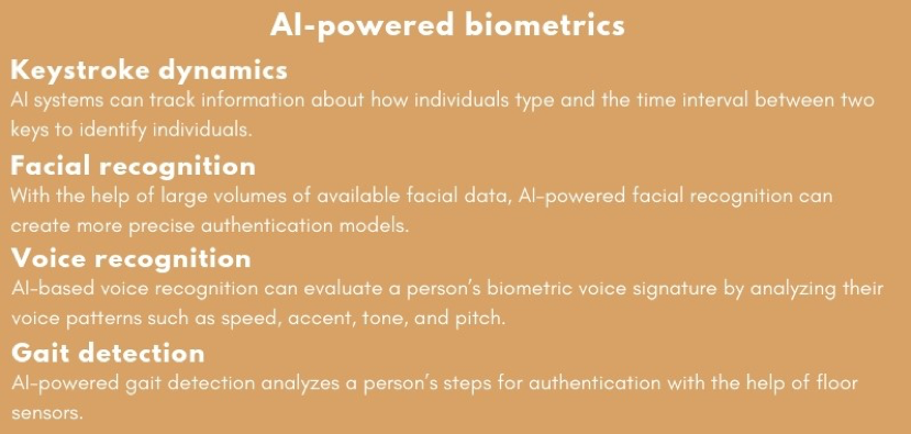 AI and biometrics