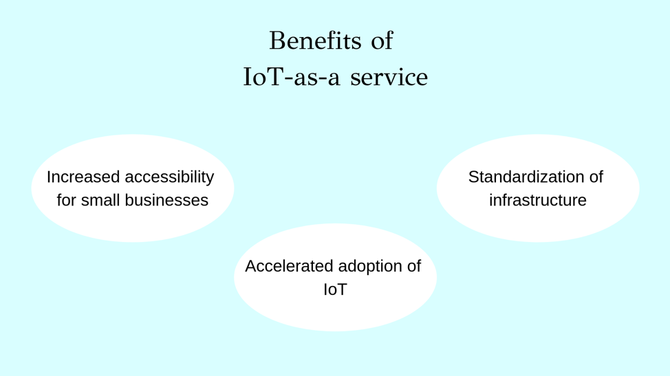 IoT-as-a-service