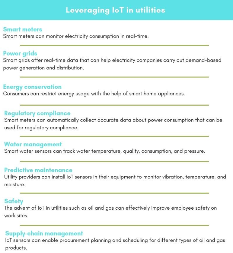 IoT in utilities