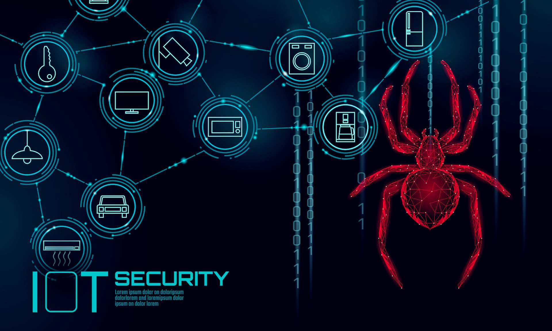 automated cybersecurity