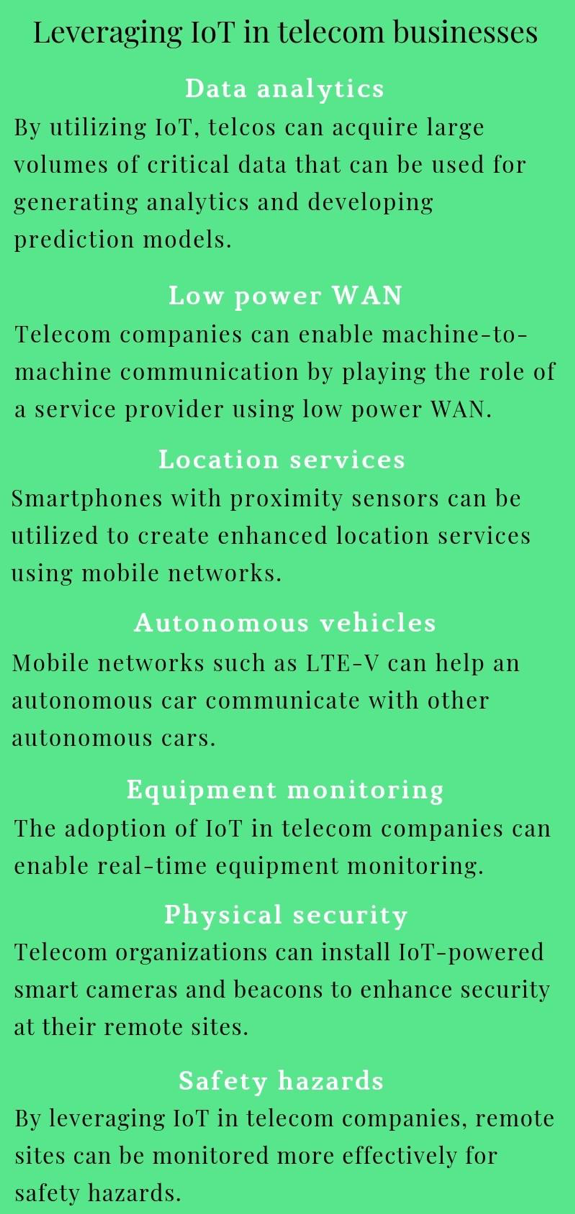 IoT in telecom