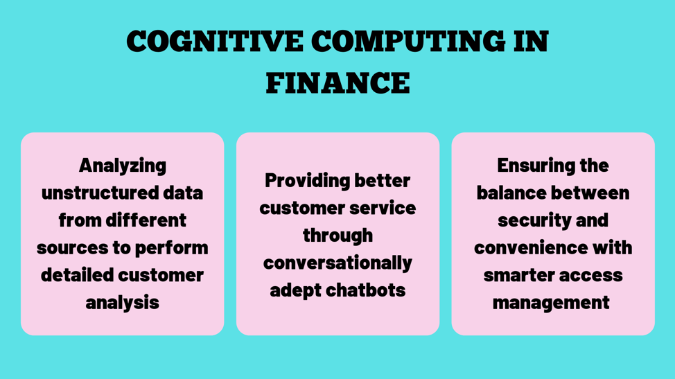 cognitive technology in finance