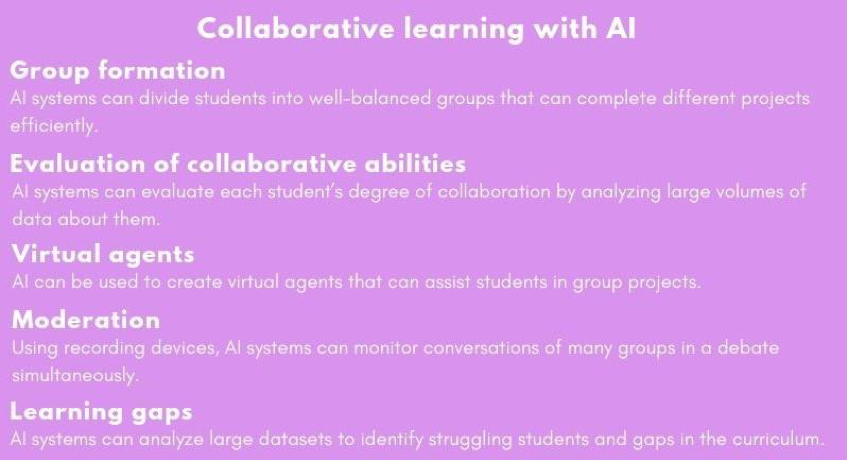 collaborative learning