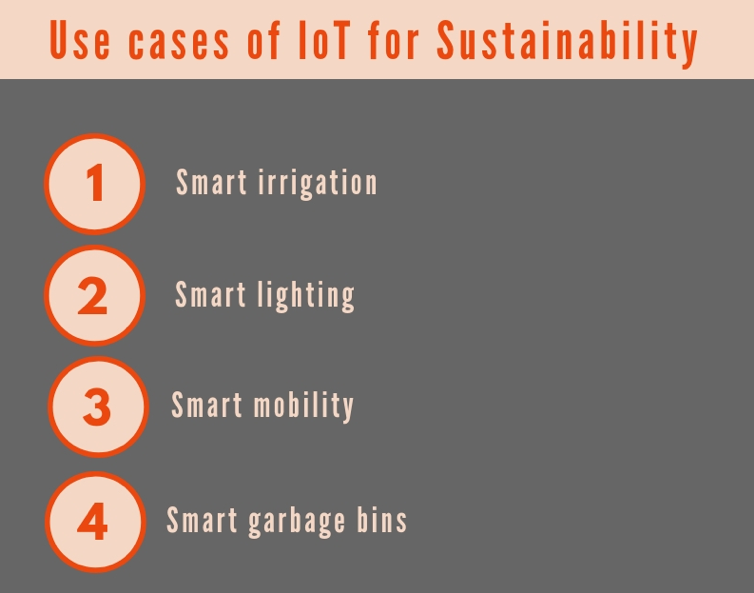 IoT for sustainability