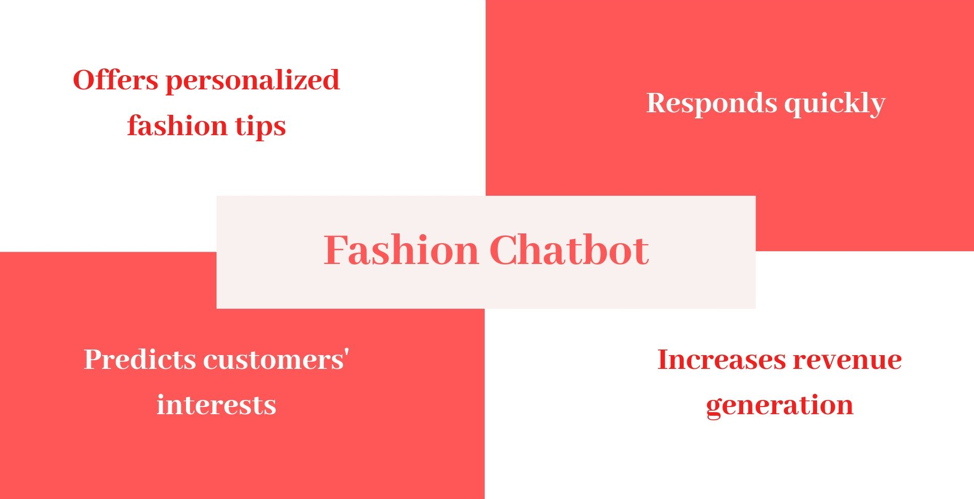 fashion bot