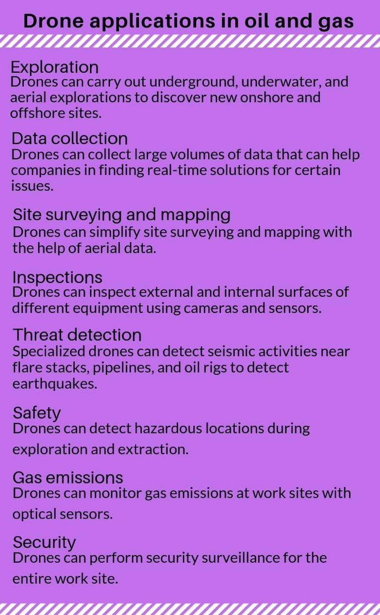 drone applications in oil and gas