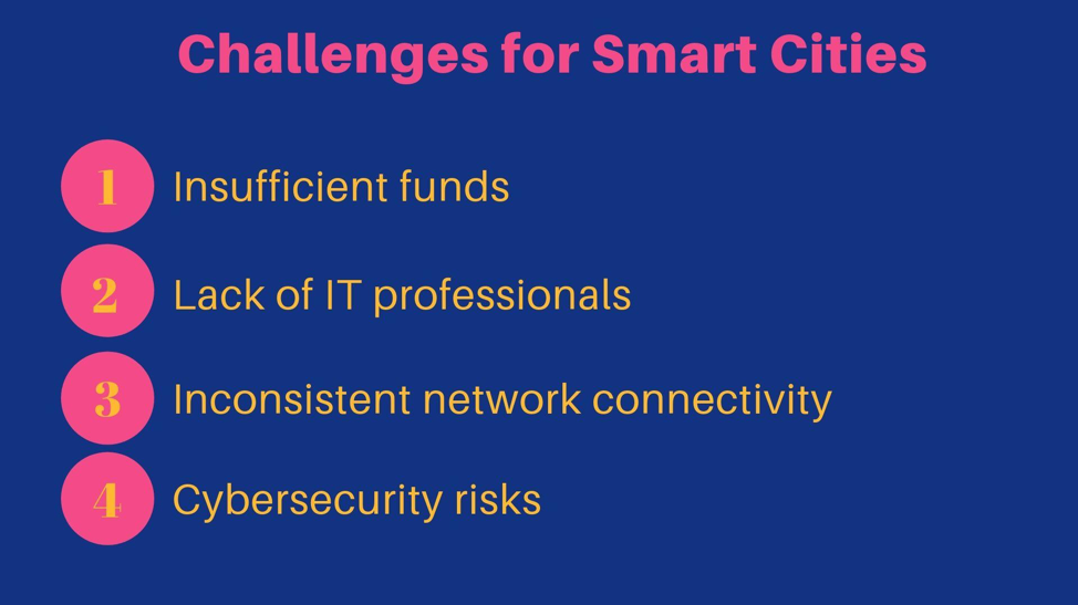 challenges for smart cities