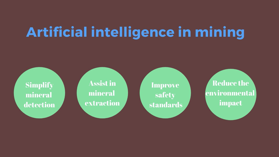 AI in mining