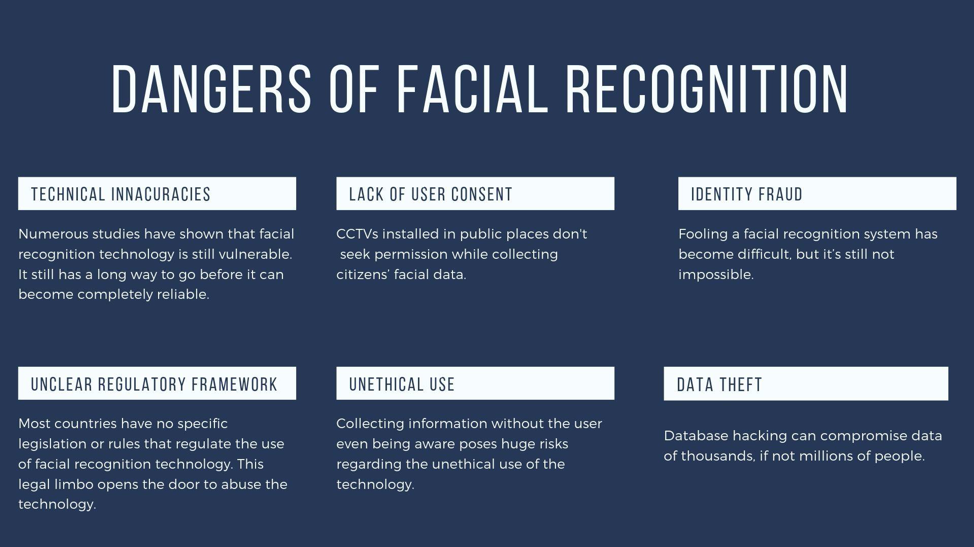 dangers of facial recognition