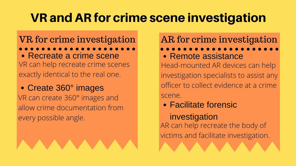 AR for crime scene investigation