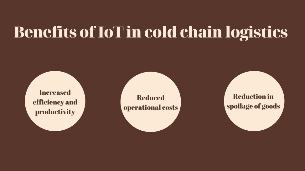 IoT for cold chain logistics