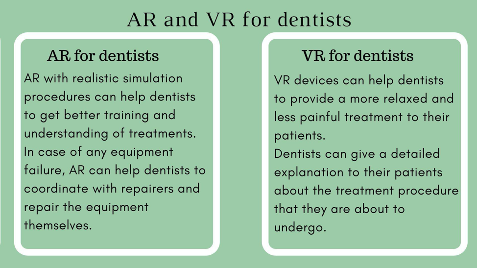 AR in dentistry, VR in dentistry