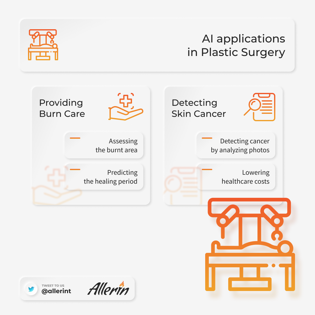 AI in plastic surgery