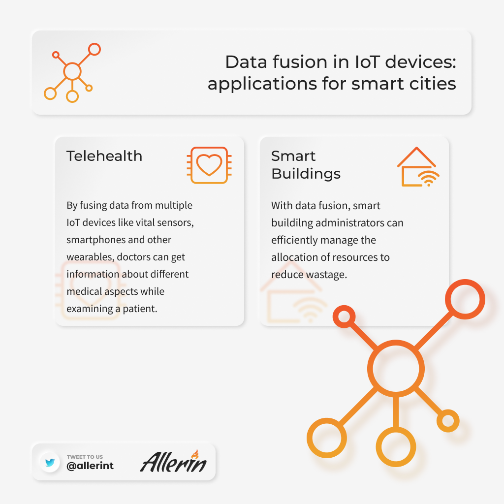 data fusion in IoT