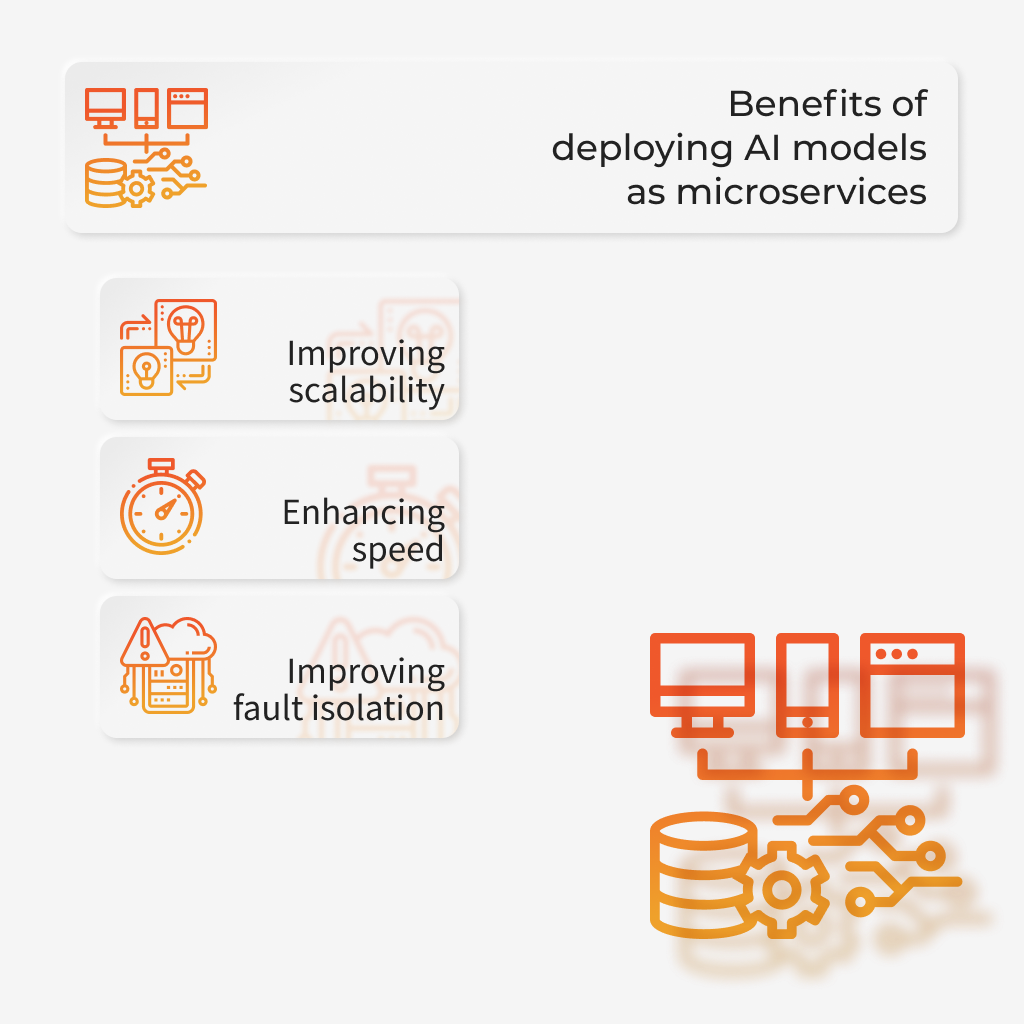 AI models as microservices