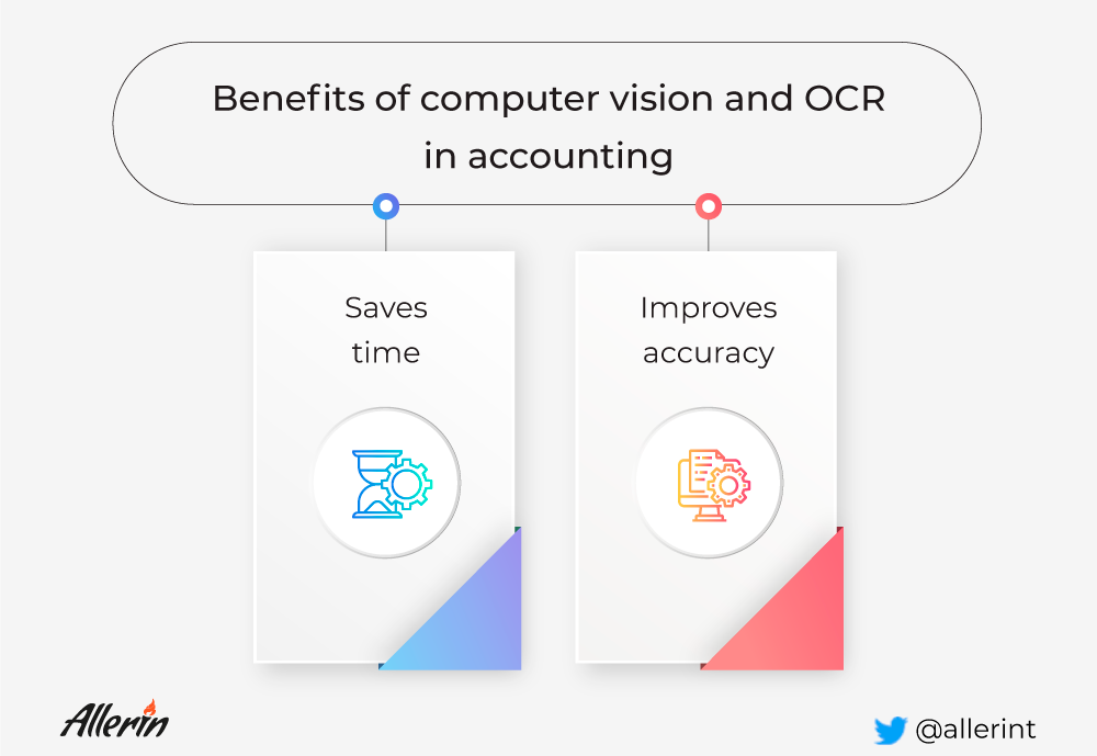 OCR for accounting