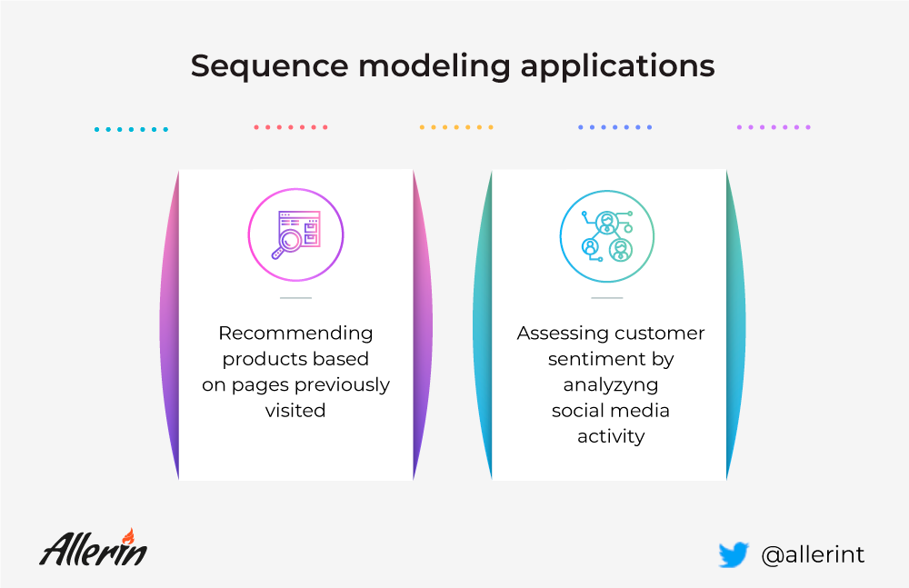 sequence modeling