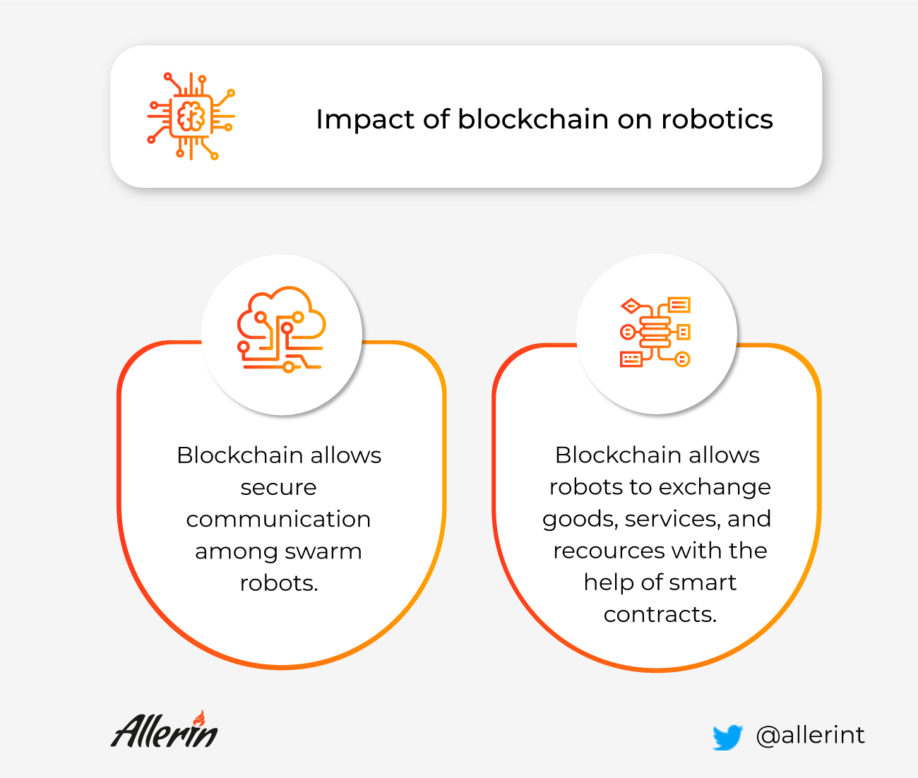 blockchain in robotics