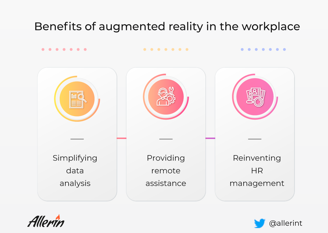 AR in the workplace