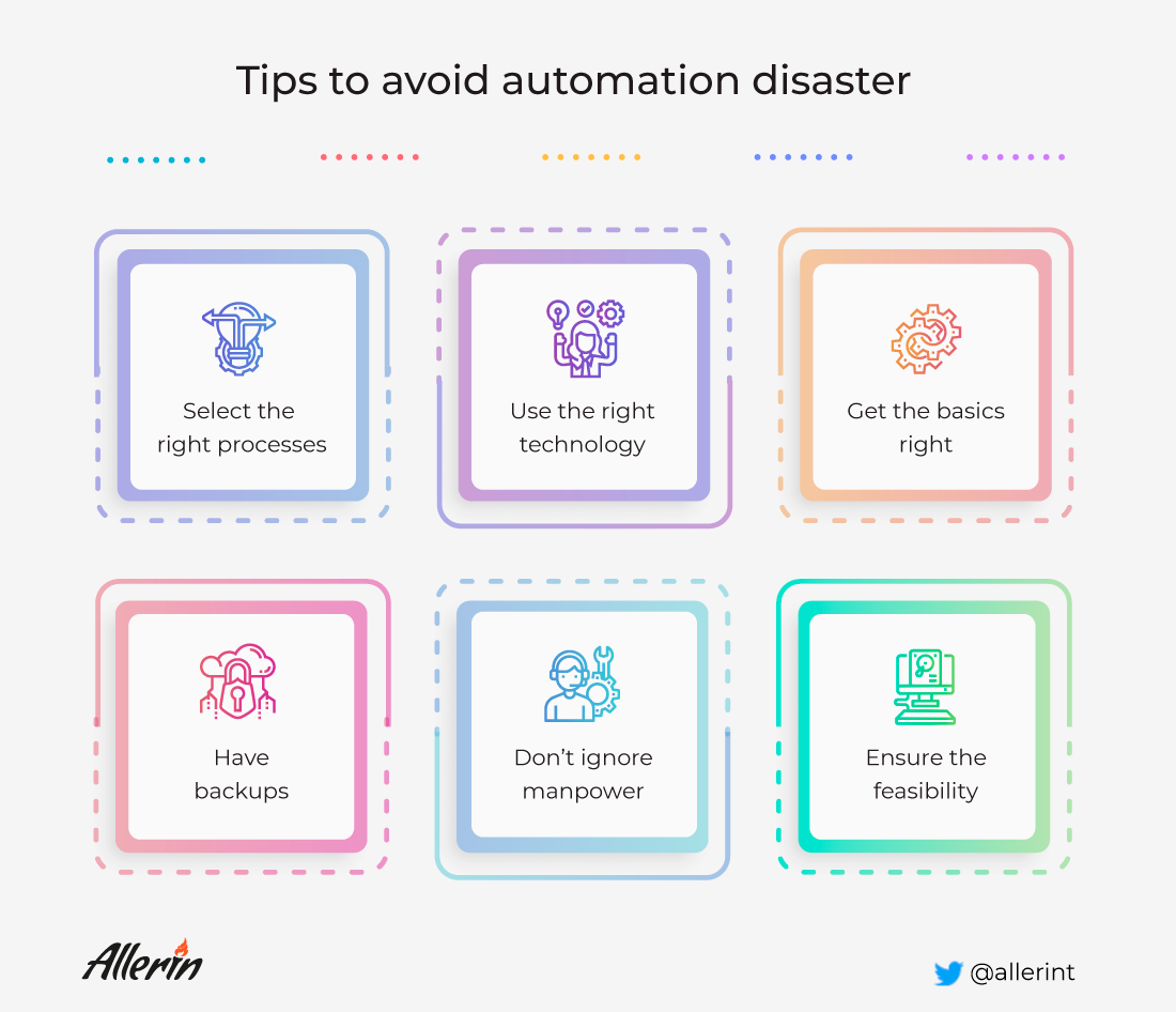 automation disaster
