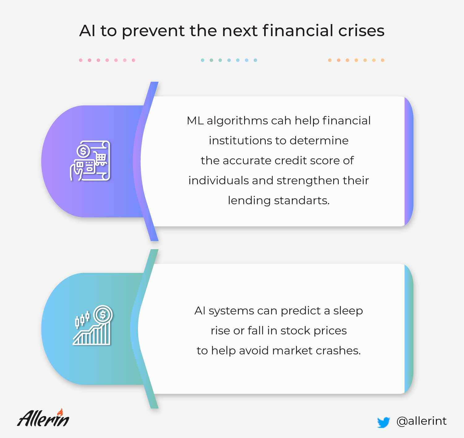 AI in finance