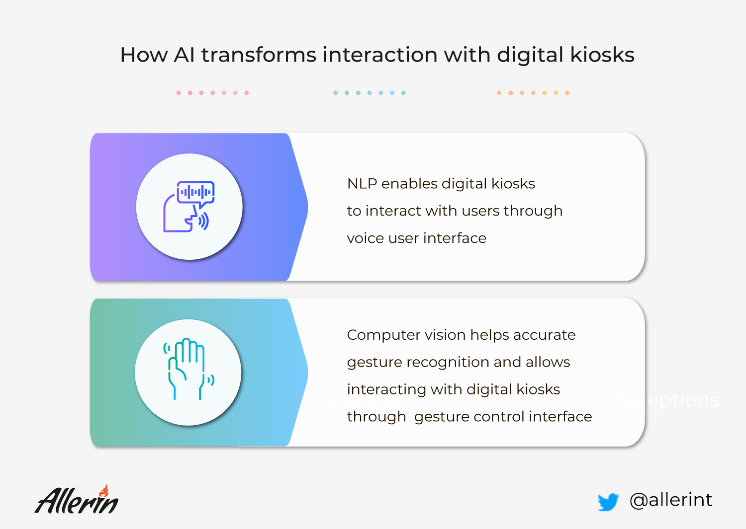 AI-driven kiosks