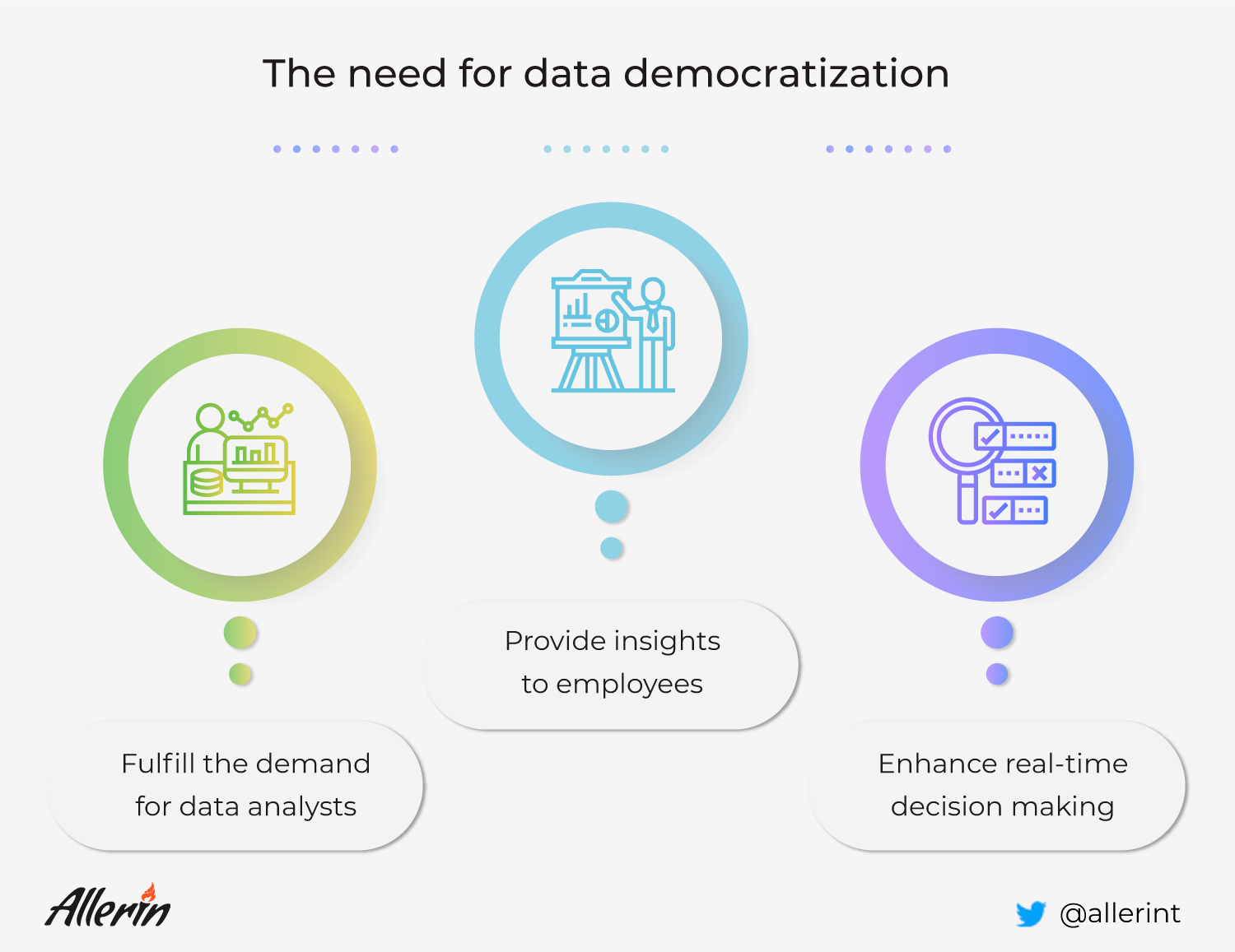 data democratization