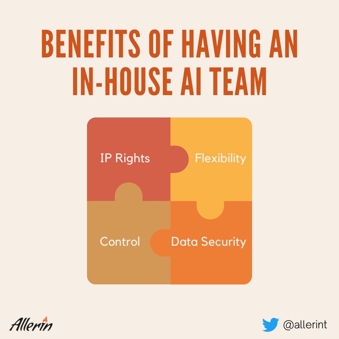 AI team
