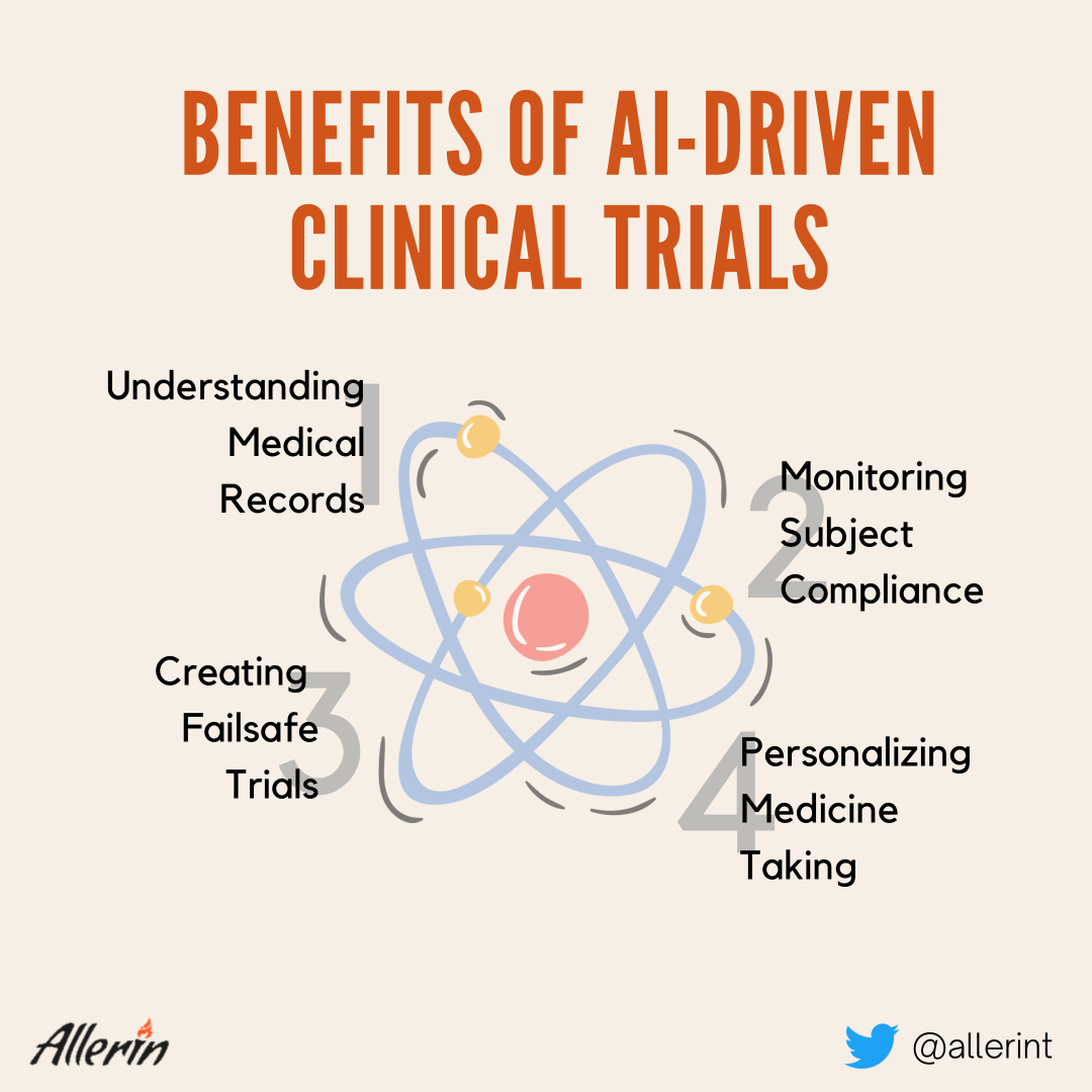 AI-driven clinical trials