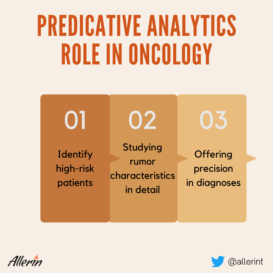 Big data in oncology