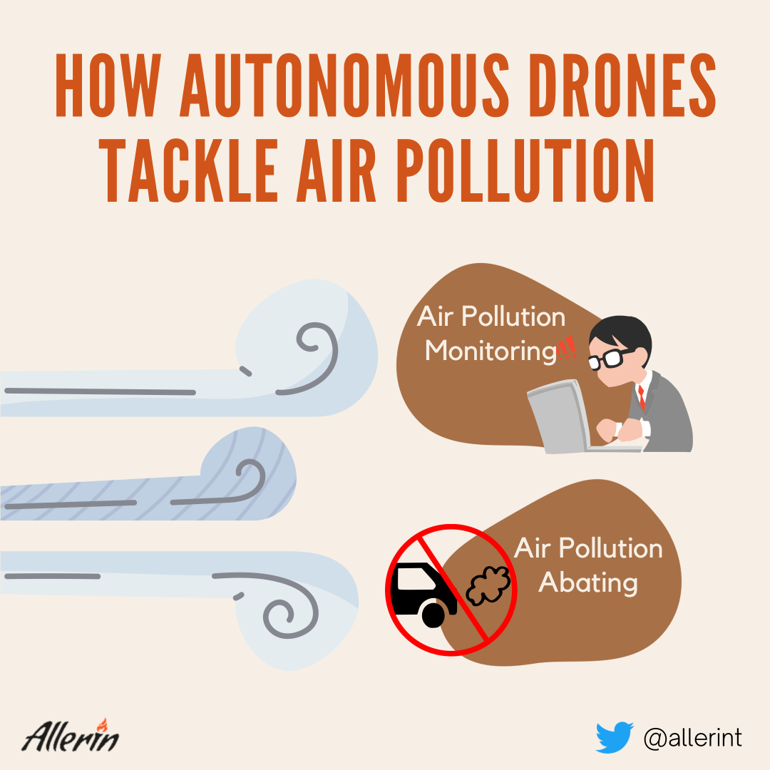 Autonomous drones