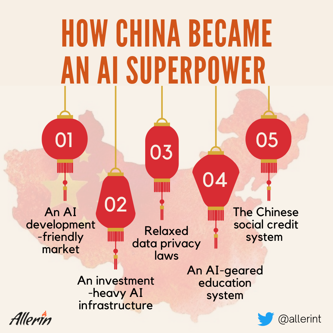 AI superpower