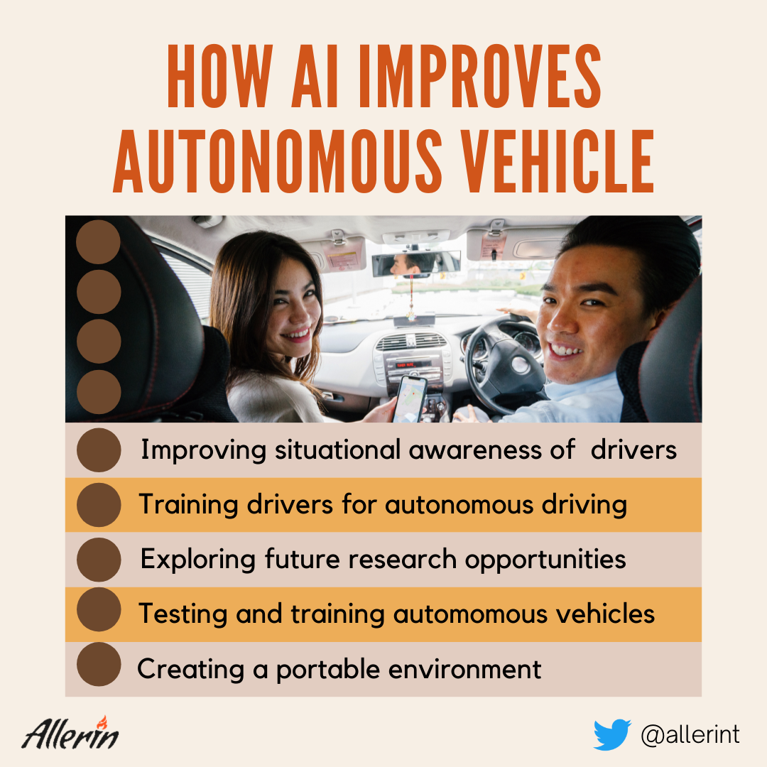 Self-driving cars