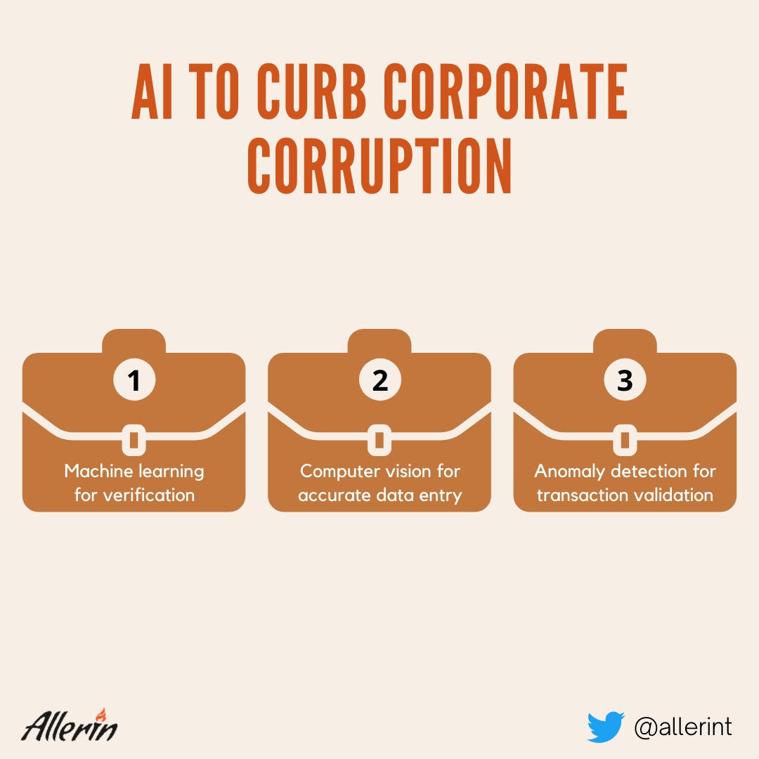 AI for fraud detection
