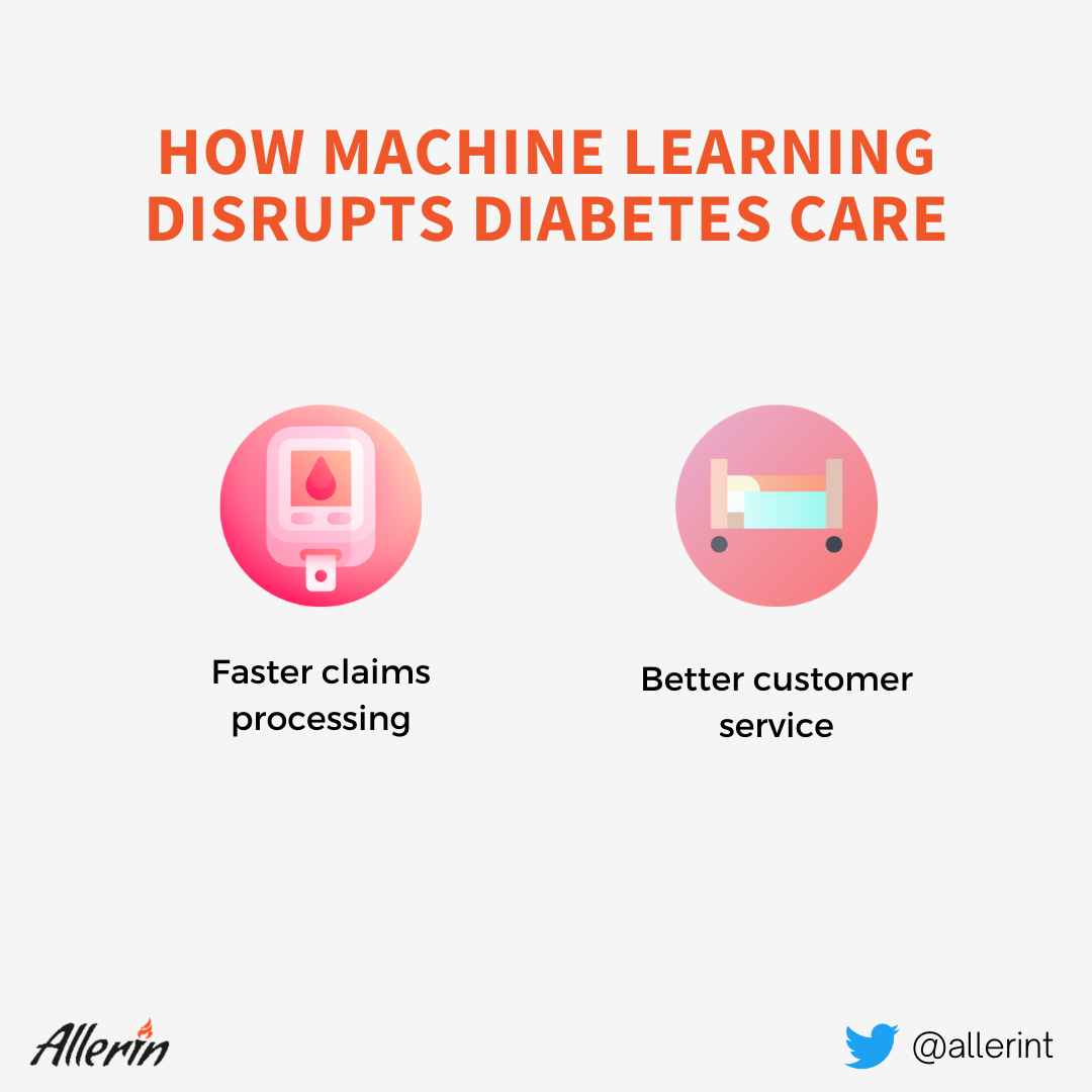 Machine learning in healthcare