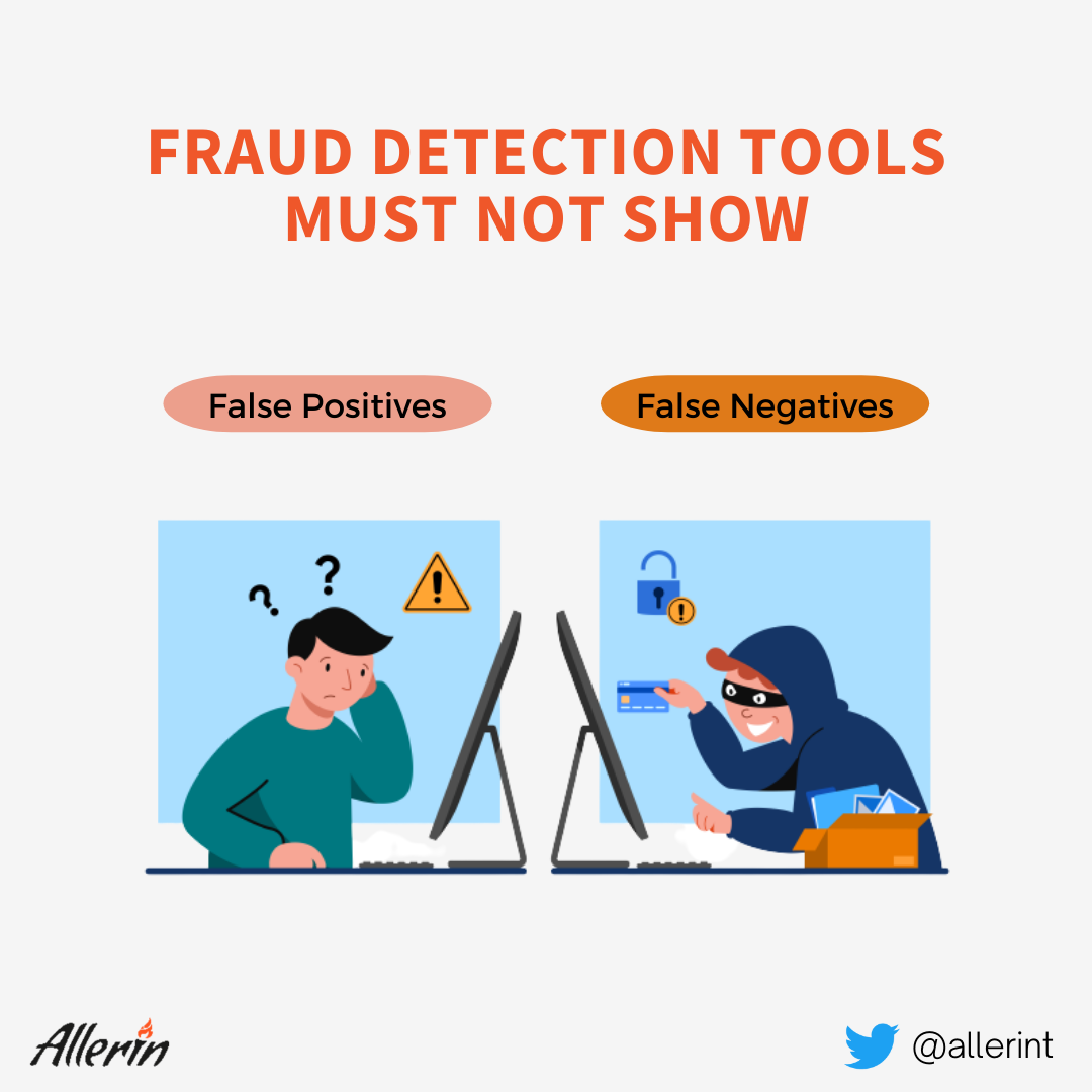 AI in Fraud Detection