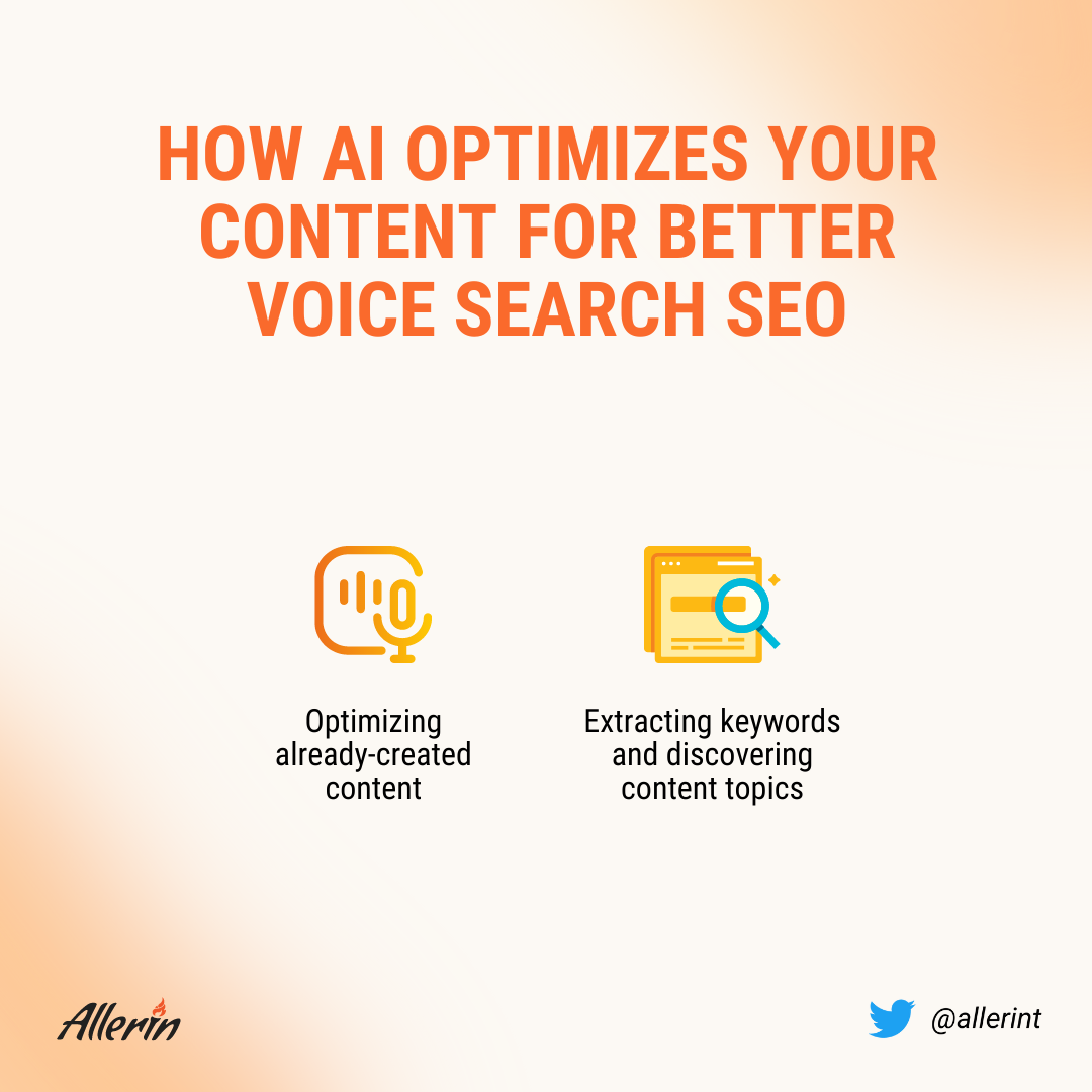 AI in SEO